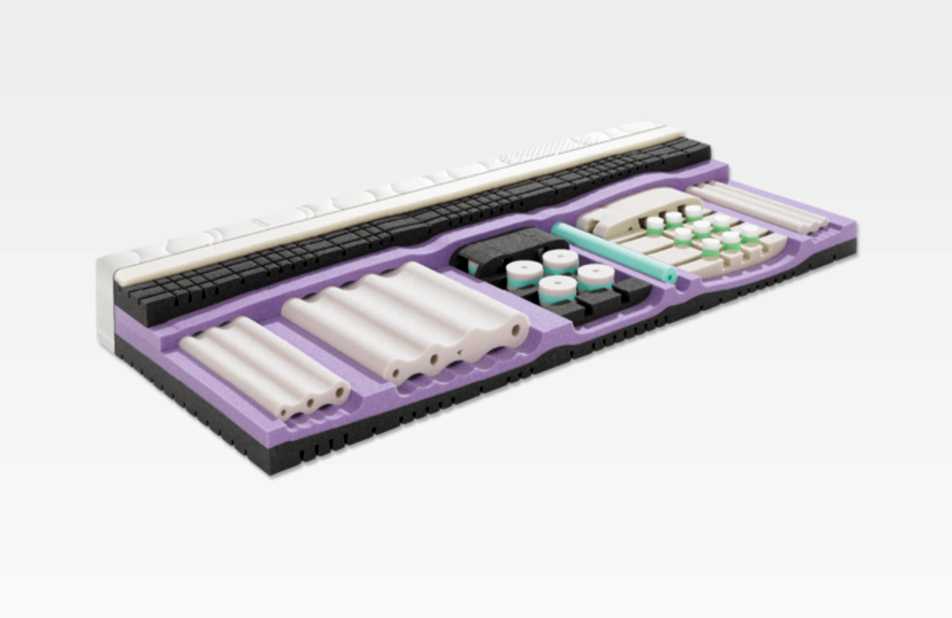 BICO Matratze VitalLuxe