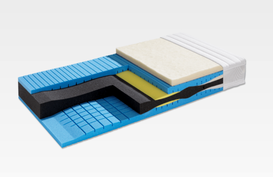 BICO Matratze ErgolLuxe